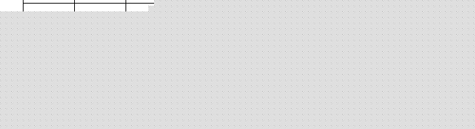 2015年國考報名陜西報名人數 2015年國考報名陜西報名人數