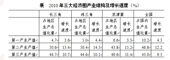 陜西選調生考試