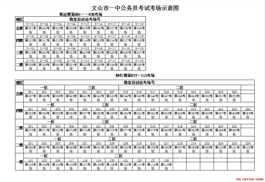 2015云南省考：文山市一中公務(wù)員考試考場示意圖 中公網(wǎng)校