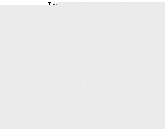 2016國家公務員報名數據