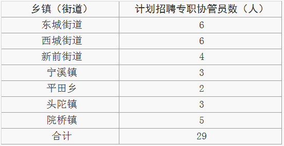 浙江事業單位招聘,浙江事業單位考試