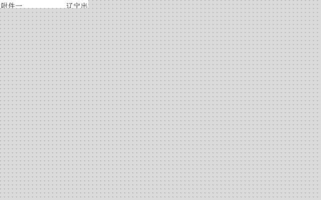 遼寧省機關企事業單位招1083人 涉沈陽大連多市
